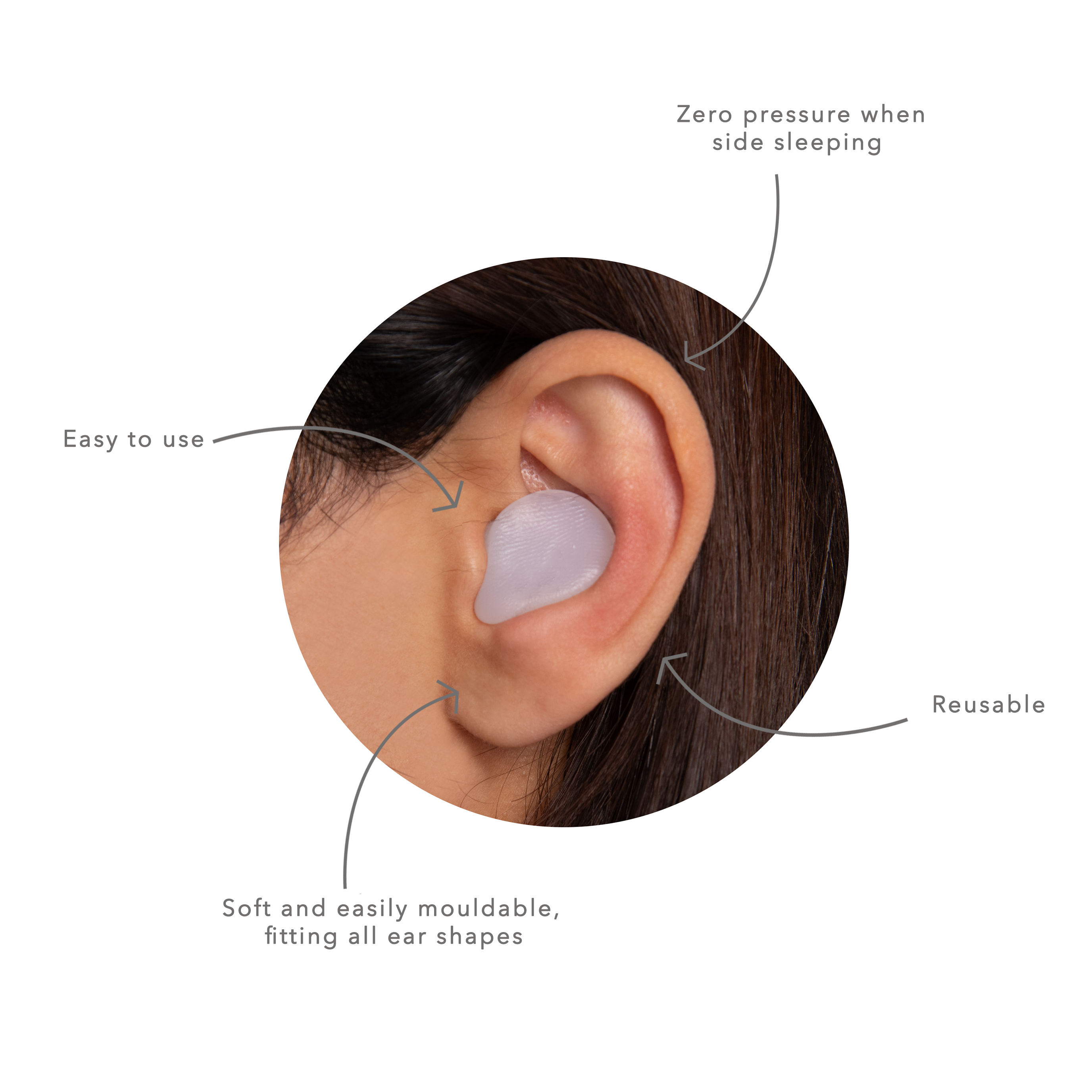 Soft & easily Moldable ear shape